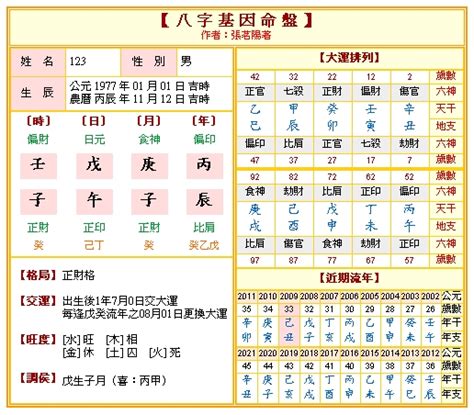 算八字 免費|八字算命器